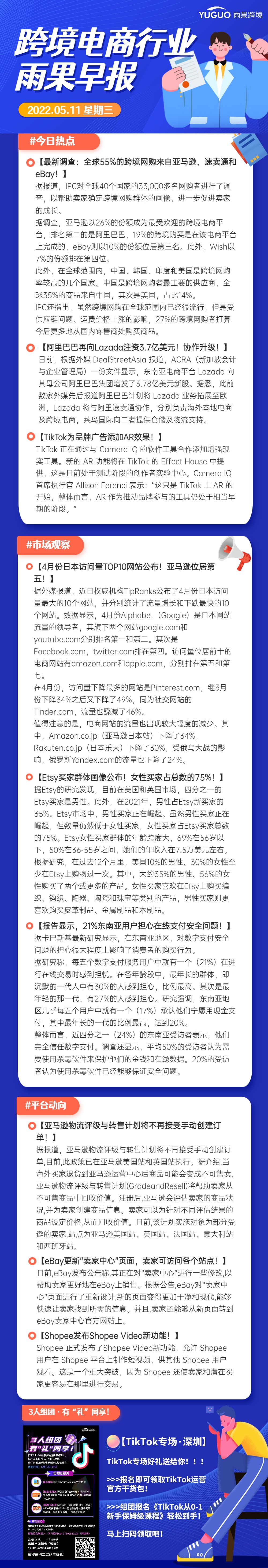 今日早报|最新调查：全球55%跨境网购来自亚马逊、速卖通和eBay；21%东南亚用户担心在线支付安全问题！