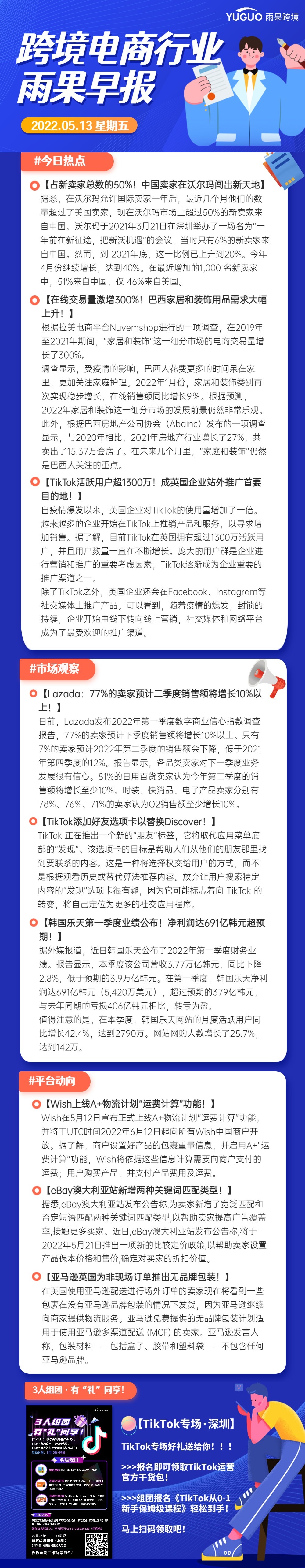 今日早报|在线交易激增300%！巴西家居和装饰用品大幅上升;TikTok活跃用户超1300万，成英国企业站外推广首要目的地！